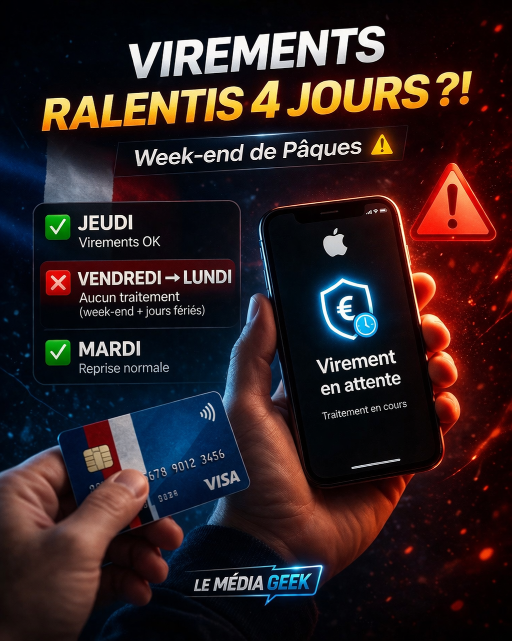 Virements bancaires bloqués pendant 4 jours ? Attention au week-end de Pâques !