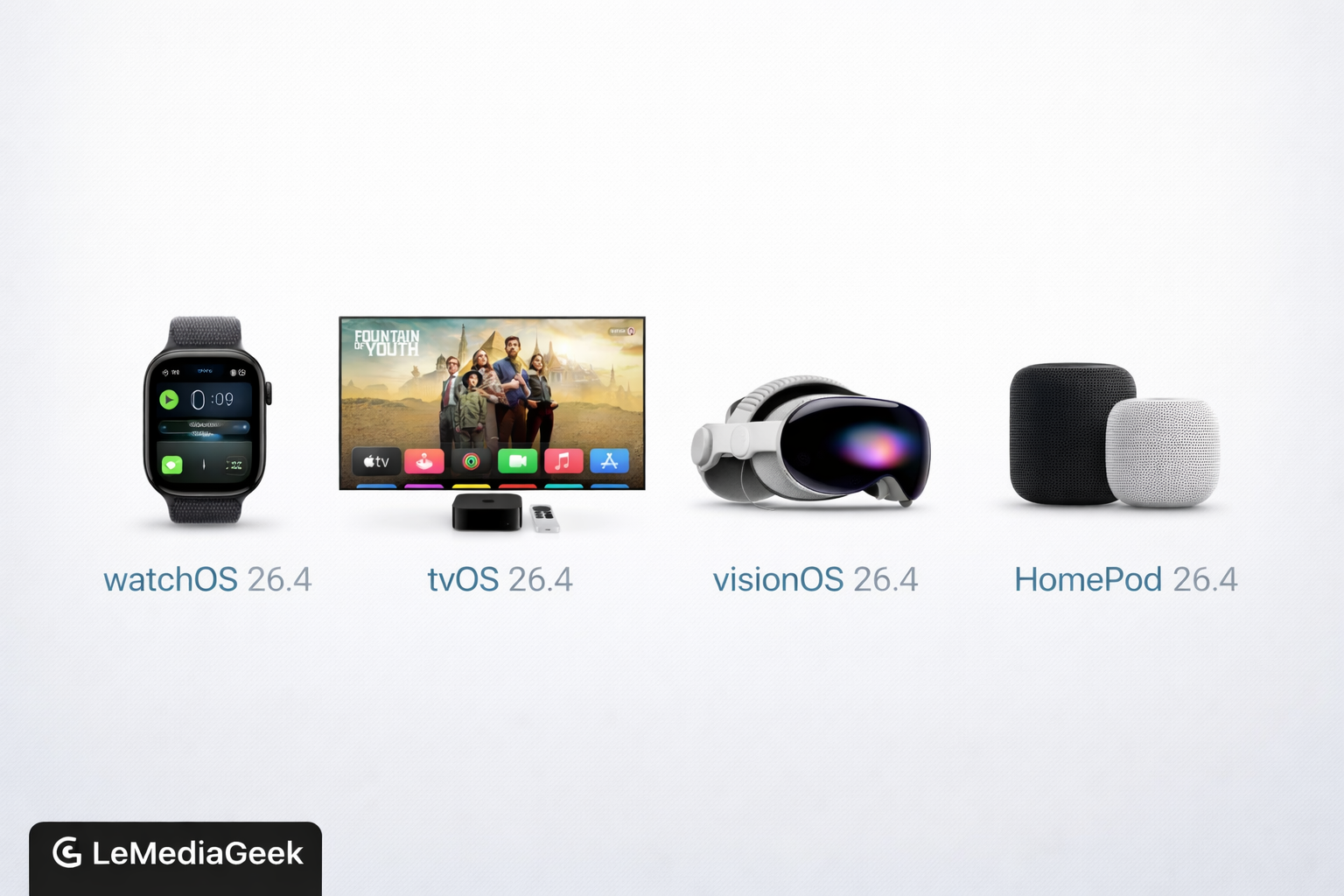 Apple enchaîne les mises à jour : watchOS, tvOS, visionOS et HomePod passent en 26.4