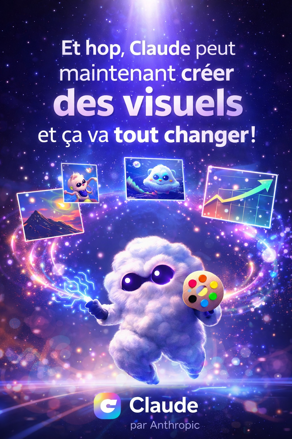 Et hop, Claude peut maintenant créer des visuels et ça va tout changer !
