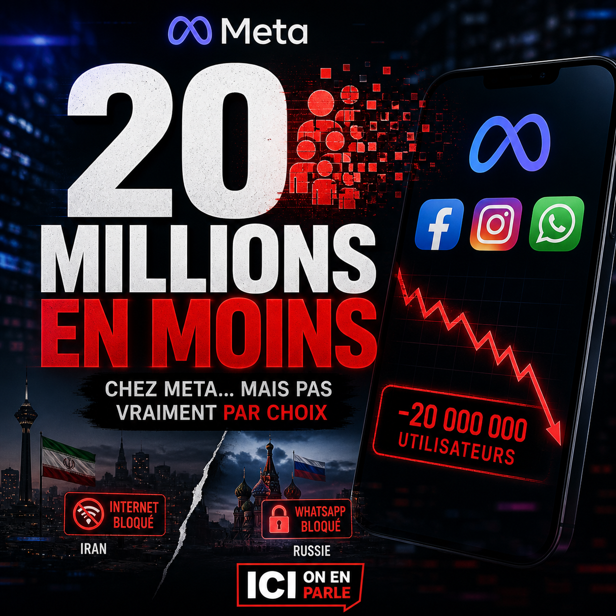 Et hop, 20 millions d’utilisateurs en moins chez Meta… mais pas vraiment par choix